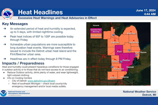 Detroit Braces for Blistering Heat Wave with Temperatures Hitting Mid-90s This Week
