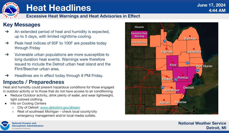 Detroit Braces for Blistering Heat Wave with Temperatures Hitting Mid-90s This Week