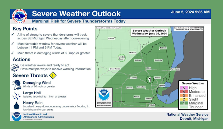 Detroit Braces for Showers and Thunderstorms, Sunny Respite on Horizon