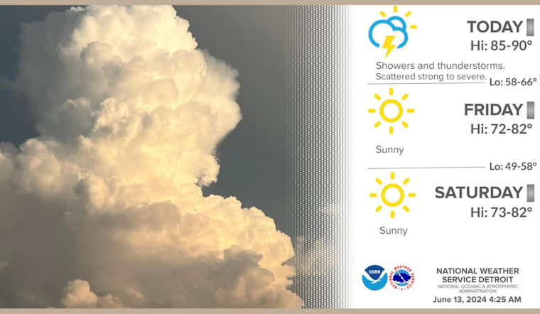 Detroit Braces for Varied Weather: Showers and Sweltering Heat on the Horizon