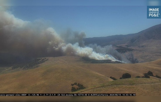 Evacuations Underway Amidst 15,000-Acre "Post Fire" in Gorman, California; LA and Ventura Counties Face High Winds and Air Quality Alerts