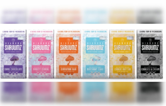 FDA Health Alert: Diamond Shruumz Microdosing Chocolates Hospitalize Consumers in Multiple States