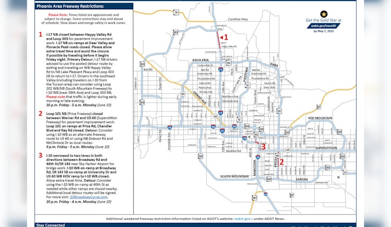 Freeway Closures Set for I-17, Loop 101, and I-10 in Phoenix Area