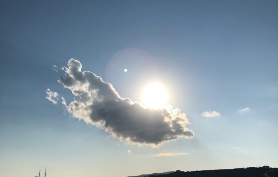 Knoxville to Enjoy Sunny Skies and Warm 84 Degrees Today, Showers Expected Sunday