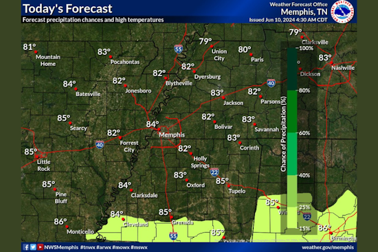 Memphis Basks in Sunny Days Ahead: Clear Skies and Rising Temperatures in the Forecast