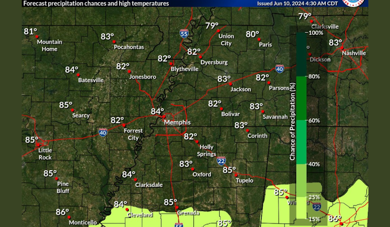 Memphis Basks in Sunny Days Ahead: Clear Skies and Rising Temperatures in the Forecast