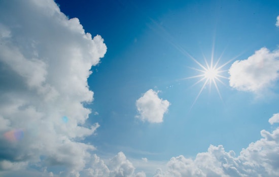 Memphis Braces for Soaring Temperatures and Thunderstorm Chances Ahead of the Weekend