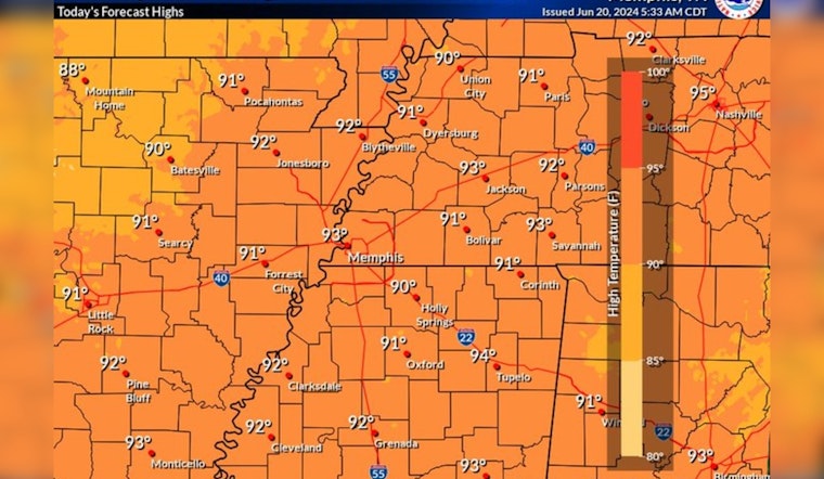 Memphis on Alert for Soaring Temperatures, Nearly 100°F Heat Expected Over Weekend