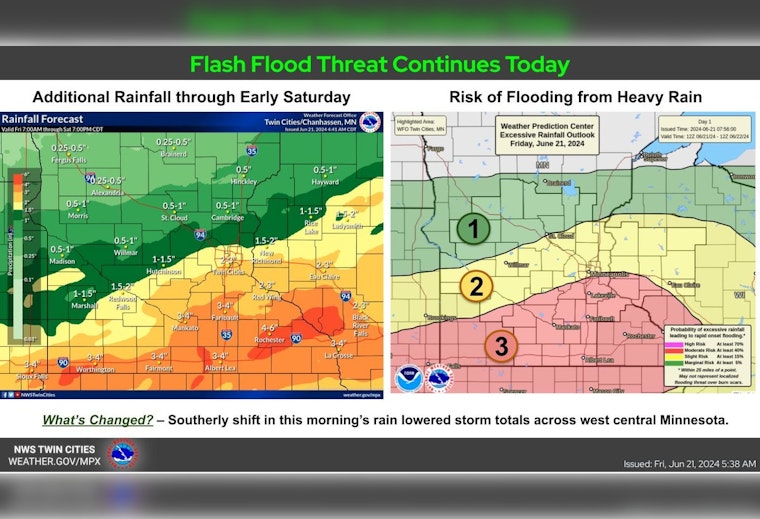 Minneapolis Braces for 100% Chance of Showers, Stormy Start to the Weekend