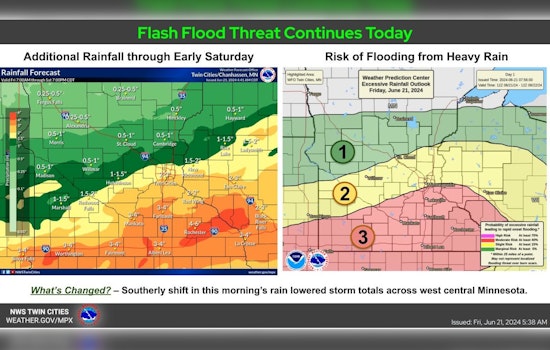 Minneapolis Braces for 100% Chance of Showers, Stormy Start to the Weekend