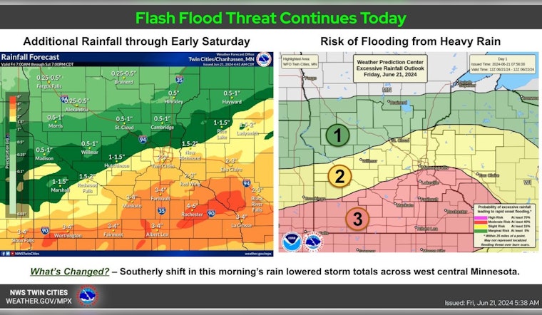 Minneapolis Braces for 100% Chance of Showers, Stormy Start to the Weekend