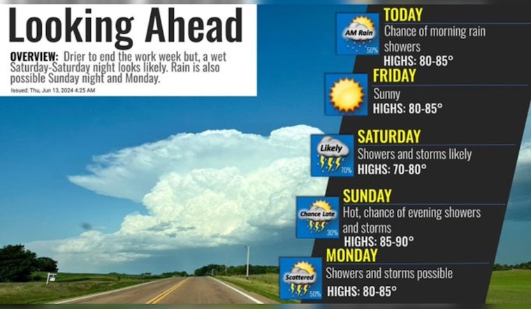 Minneapolis Braces for Mixed Weather Week includes Showers, Sunshine, and Thunderstorms in the Forecast