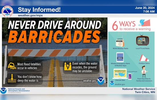 Minneapolis Braces for More Storms Amidst Rising Flood Concerns