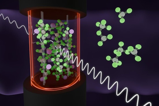 Oak Ridge National Laboratory Breakthrough Offers Insight on Molten Salts, Paving Way for Advanced Energy Applications