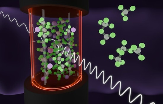 Oak Ridge National Laboratory Breakthrough Offers Insight on Molten Salts, Paving Way for Advanced Energy Applications