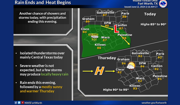 Ozone Action Day Declared in Dallas-Fort Worth Amid Heat Wave and Scattered Storms