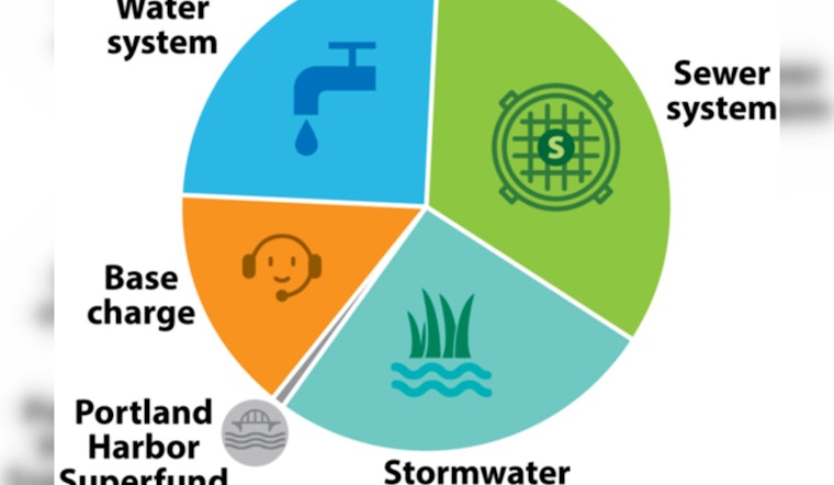 Portland Residents to See Utility Bill Increase in July to Support Infrastructure and Sustainability