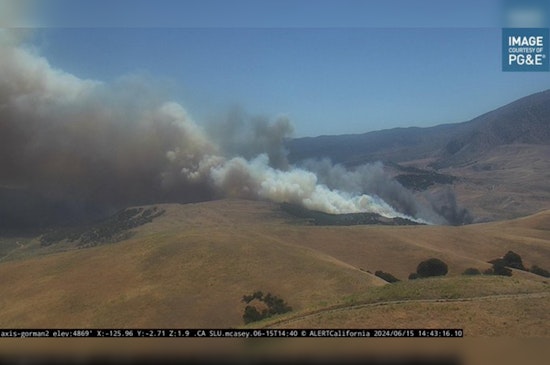 Rapidly Expanding 'Post Fire' Near Los Angeles Sparks Evacuations and Threatens Structures, Over 11,000 Acres Ablaze