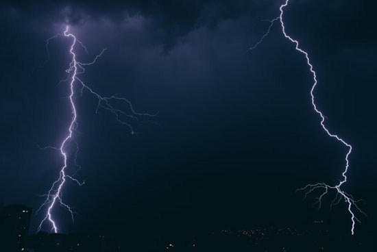 San Antonio Weather Advisory: Week of Heat Surges, Thunderstorms, and Unstable Winds