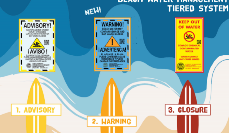 San Diego Beachgoers Cautioned as Pollution Spurs Bacteria Warnings and Beach Closures
