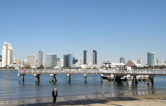 San Diego Braces for Sweltering Weekend: Inland Empire and Deserts Under Heat Advisory