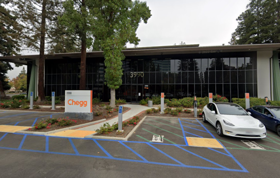 Santa Clara's Chegg, Inc. Announces Restructuring With 23% Workforce Cut Amid New Growth Strategy