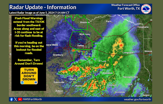 Severe Weather Strikes North and Central Texas: Dallas Faces Flood Risks, Storm Threats, and Foggy Conditions