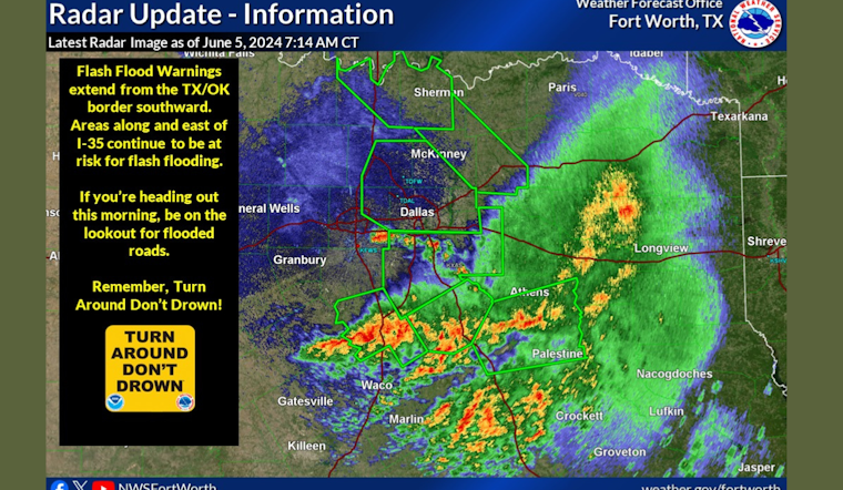 Severe Weather Strikes North and Central Texas: Dallas Faces Flood Risks, Storm Threats, and Foggy Conditions