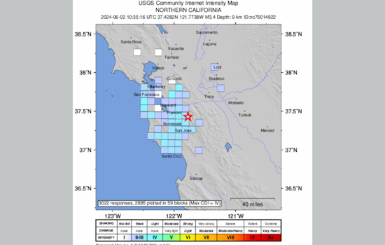 South Bay Awakens to 3.4 Magnitude Earthquake, No Damages Reported