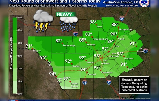 Austin Prepares for Rain-Filled Week with Strong Chance of Showers and Storms