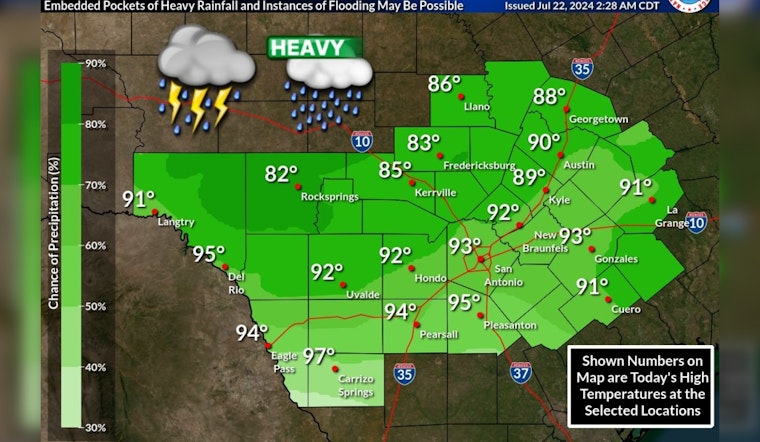 Austin Prepares for Rain-Filled Week with Strong Chance of Showers and Storms