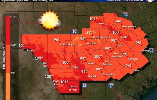 Central Texas Faces 100-Degree Heat Wave as Hurricane Beryl Poses New Threats to the Region