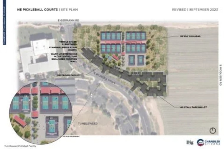 Chandler Council Advances Plans for New Pickleball Courts at Tumbleweed Park for 2024 Start