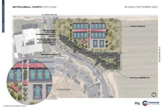 Chandler Council Advances Plans for New Pickleball Courts at Tumbleweed Park for 2024 Start