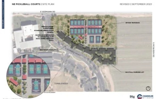 Chandler Council Advances Plans for New Pickleball Courts at Tumbleweed Park for 2024 Start
