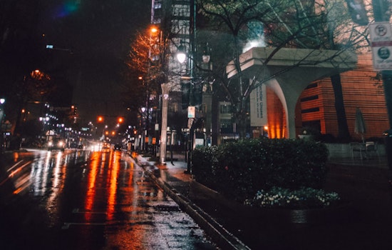 Charlotte Braces for Scattered Showers and Thunderstorms Amid High Humidity and Fog