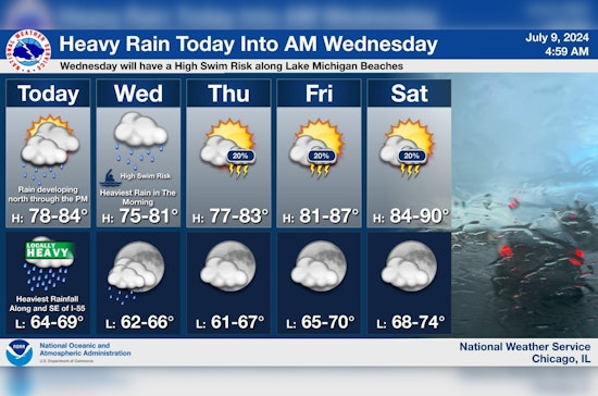 Chicago on Alert for Severe Weather with Heavy Rains, Thunderstorms, and Flood Risks Ahead as Tropical Remnants Hit the Region