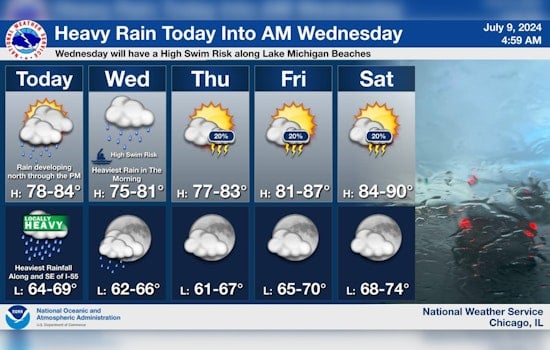 Chicago on Alert for Severe Weather with Heavy Rains, Thunderstorms, and Flood Risks Ahead as Tropical Remnants Hit the Region