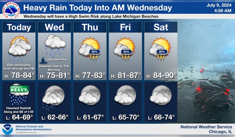 Chicago on Alert for Severe Weather with Heavy Rains, Thunderstorms, and Flood Risks Ahead as Tropical Remnants Hit the Region