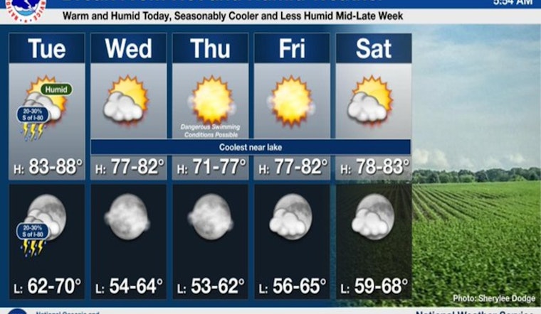 Chicago on High Alert for Potentially Destructive Weather with Flood Watch in Effect