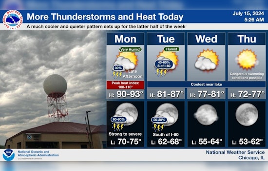 Excessive Heat and Severe Thunderstorms Threaten Chicago, With Potential Flash Flooding and Tornadoes