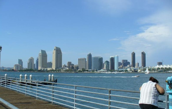 Excessive Heat Warning Issued for San Diego as Temperatures Soar, Relief Expected Post-Sunday