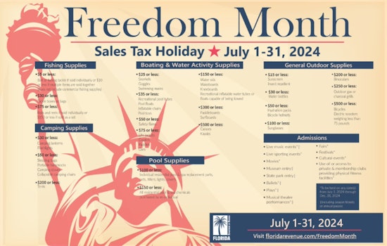Florida Celebrates "Freedom Sales Tax Holiday" with Tax Exemptions on Sporting Goods and Event Tickets Throughout July