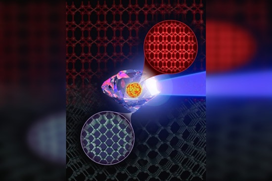 Frontier Supercomputer Blazes Path for Creation of Ultra-Tough 'Superdiamond' at Oak Ridge Lab