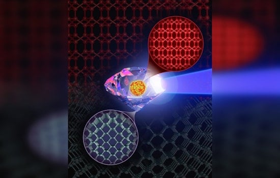 Frontier Supercomputer Blazes Path for Creation of Ultra-Tough 'Superdiamond' at Oak Ridge Lab