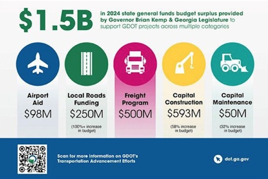 Henry and Clayton Counties Earmarked for Transportation Upgrades with $1.5 Billion State Investment