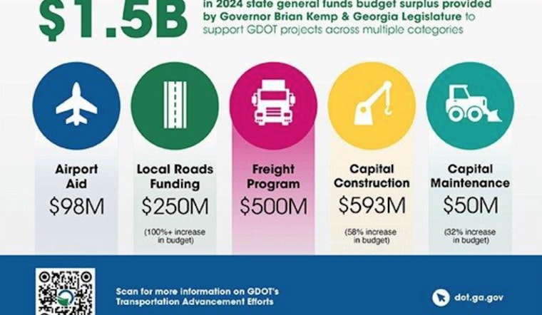 Henry and Clayton Counties Earmarked for Transportation Upgrades with $1.5 Billion State Investment