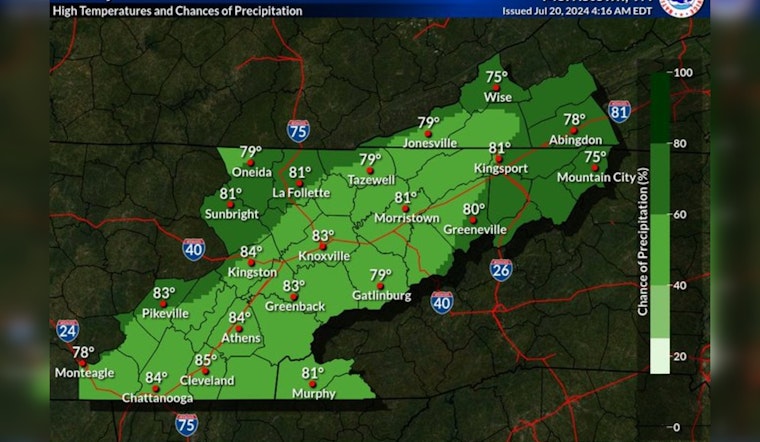 Knoxville Braces for a Wet Week, NWS Predicts Thunderstorms and Showers Ahead