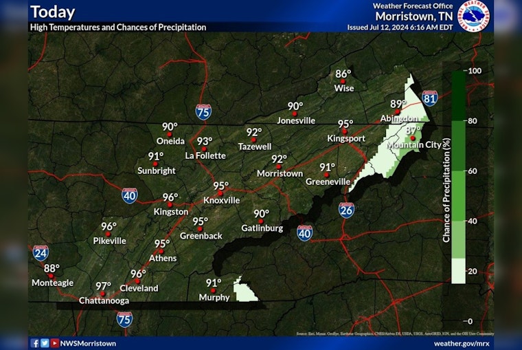 Knoxville Braces for Scorching Heat Wave with Temps Nearing 100 Degrees