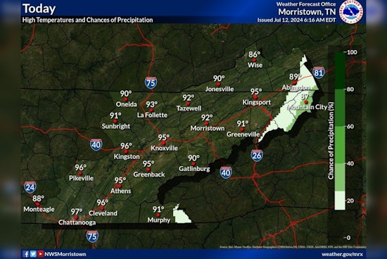 Knoxville Braces for Scorching Heat Wave with Temps Nearing 100 Degrees